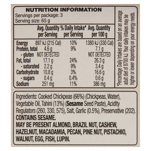  Product Image Nutrients 01